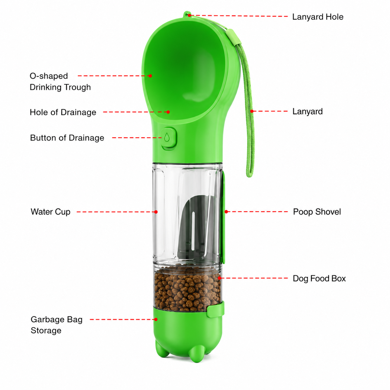 Nubbo — Borraccia da viaggio 3-in-1 per cani